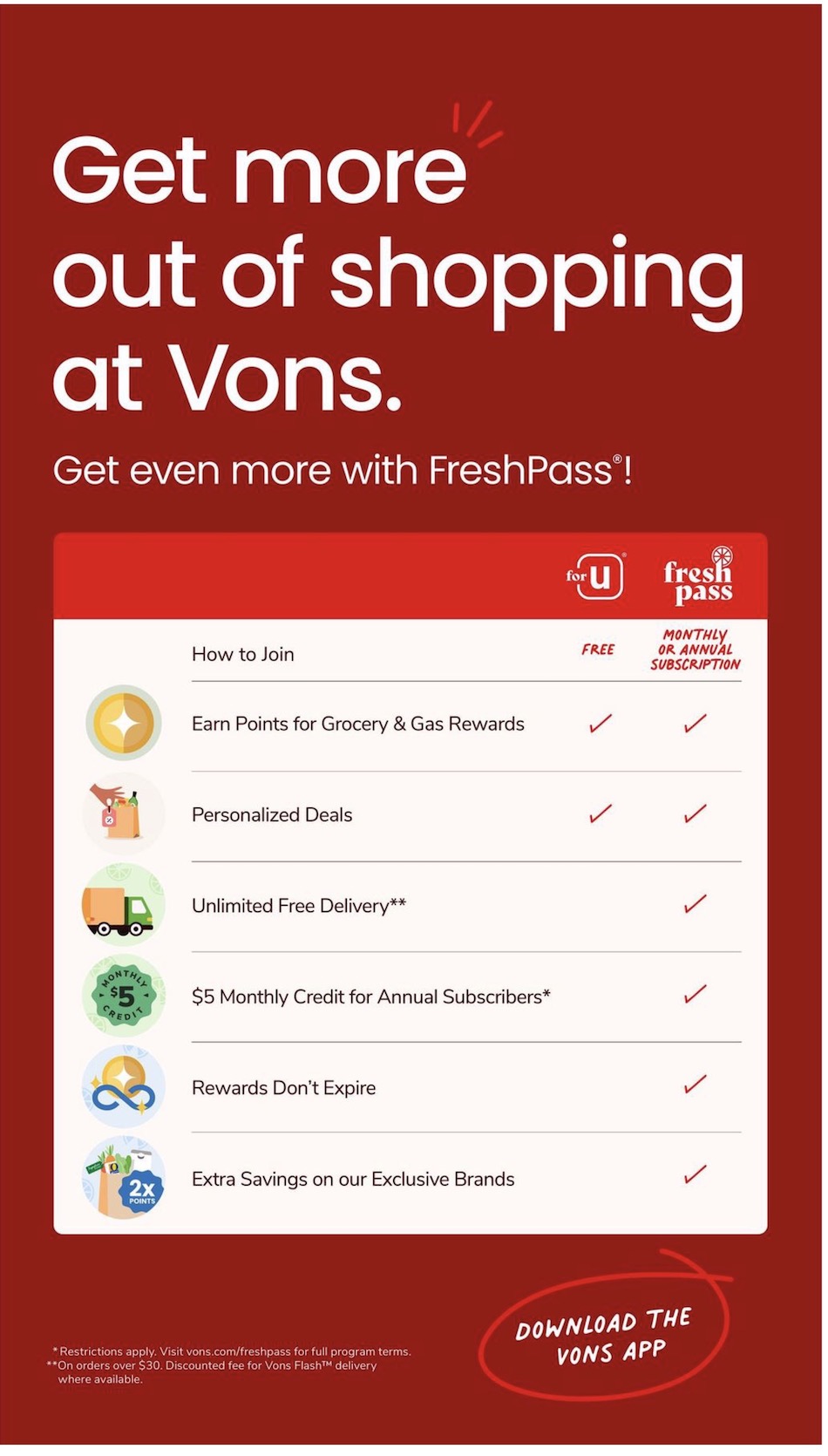 Vons Weekly Ad page 4