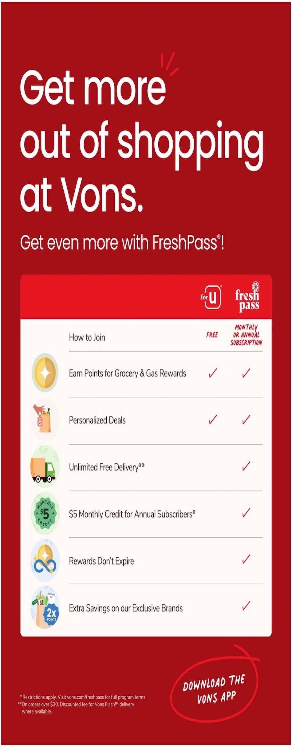Vons Weekly Ad page 6