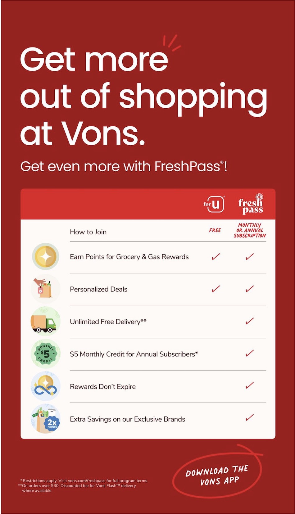 Vons Weekly Ad page 4