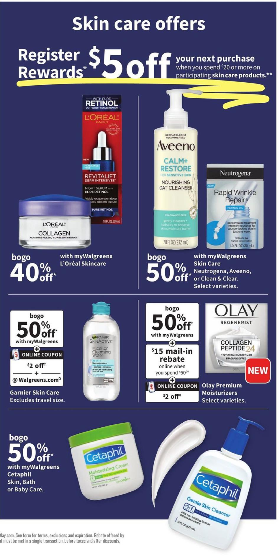 Walgreens Weekly Ad page 16