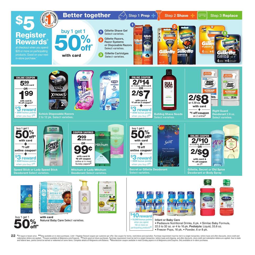 Walgreens Weekly Ad page 29