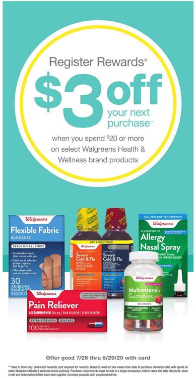 Walgreens Weekly Ad page 28