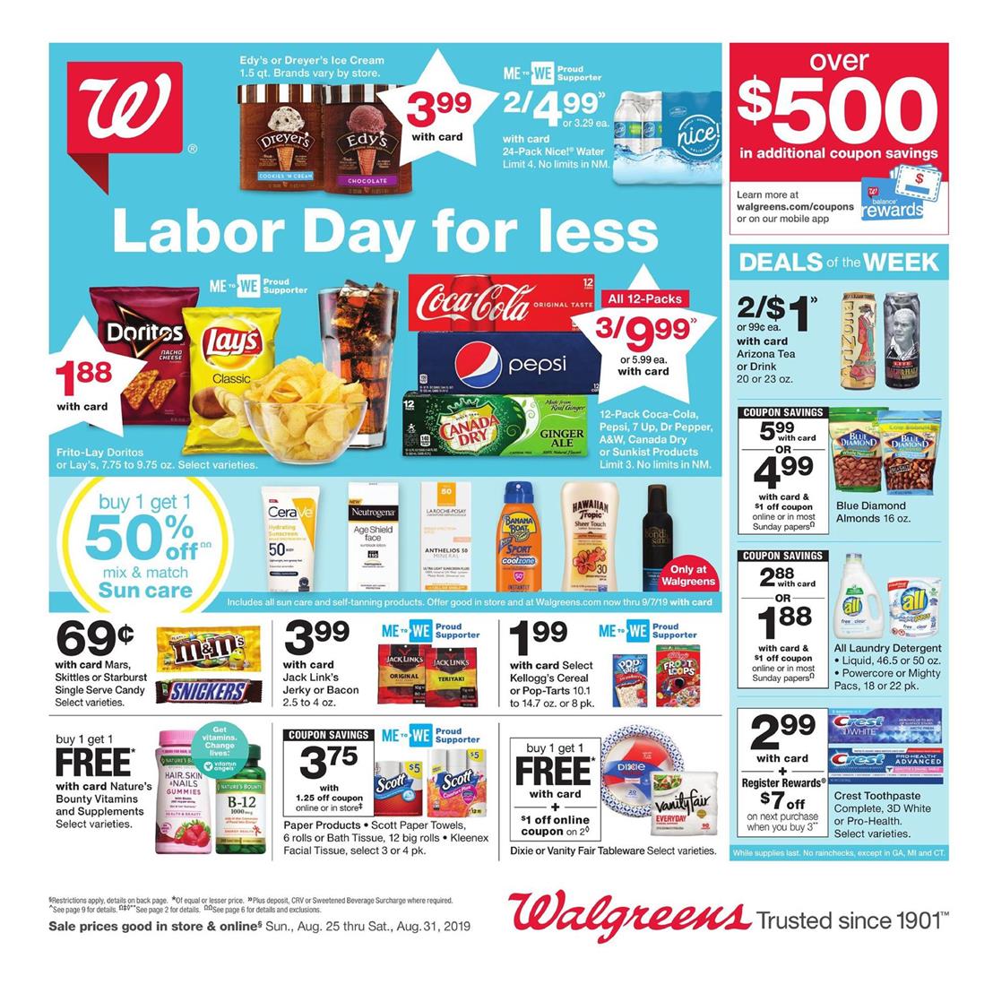 Walgreens Weekly Ad