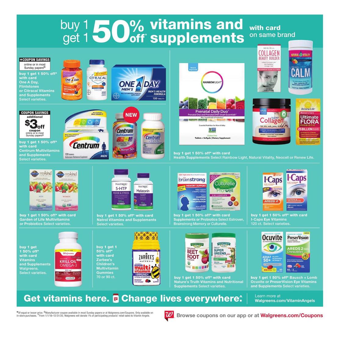Walgreens Weekly Ad page 12