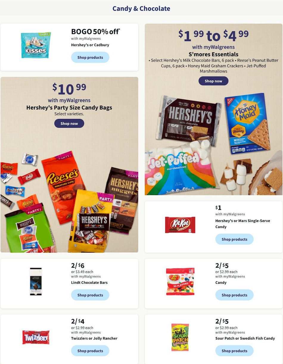 Walgreens Weekly Ad page 12
