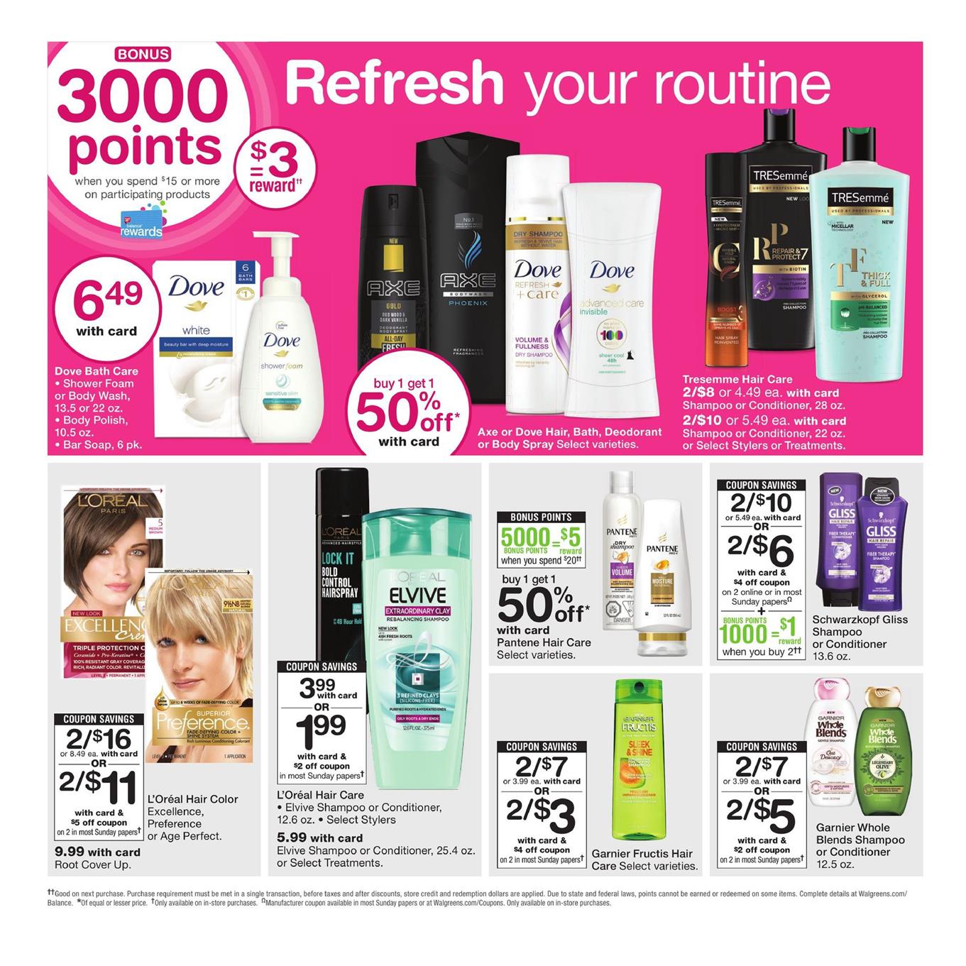 Walgreens Weekly Ad February 7 - 13, 2018 page 11