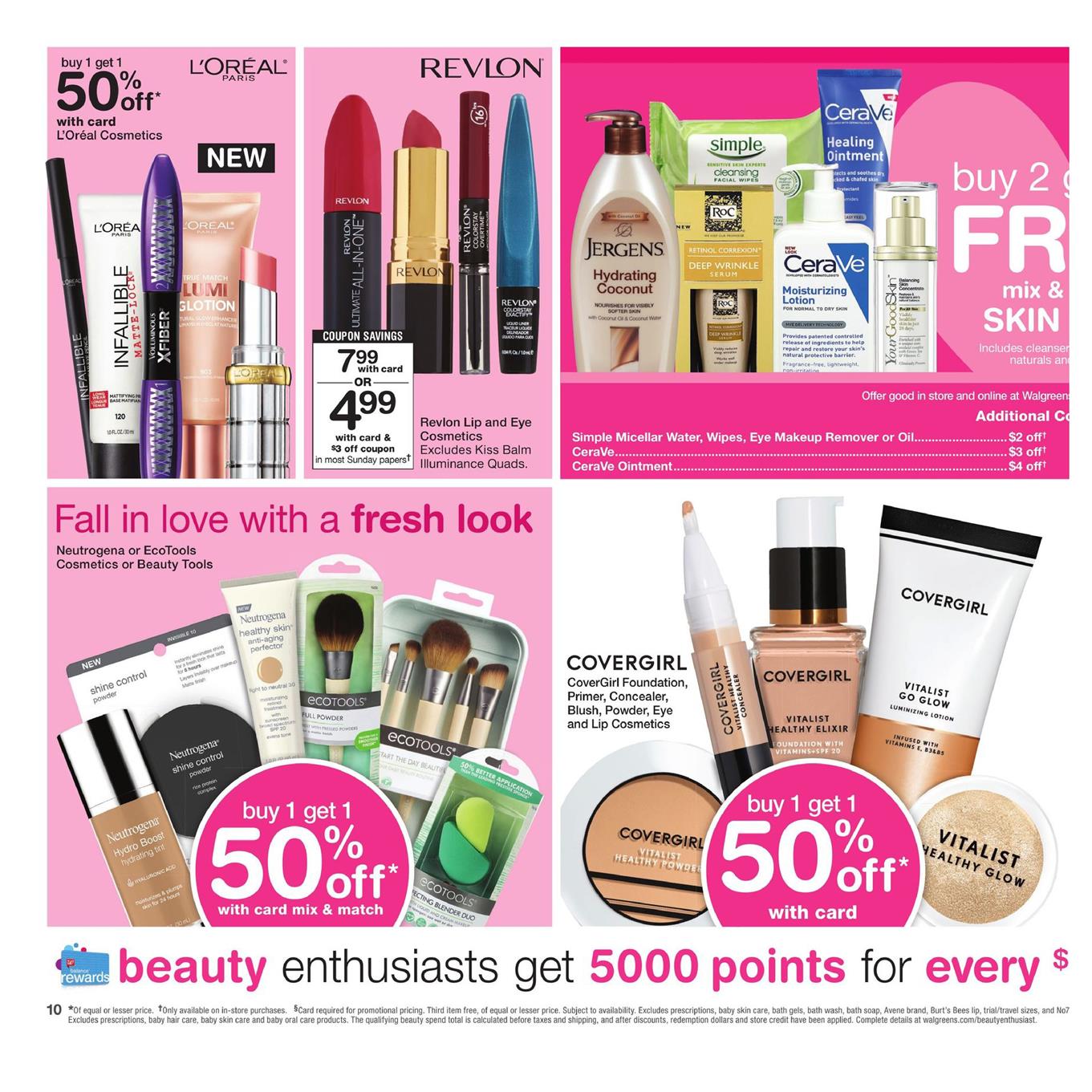 Walgreens Weekly Ad February 7 - 13, 2018 page 12