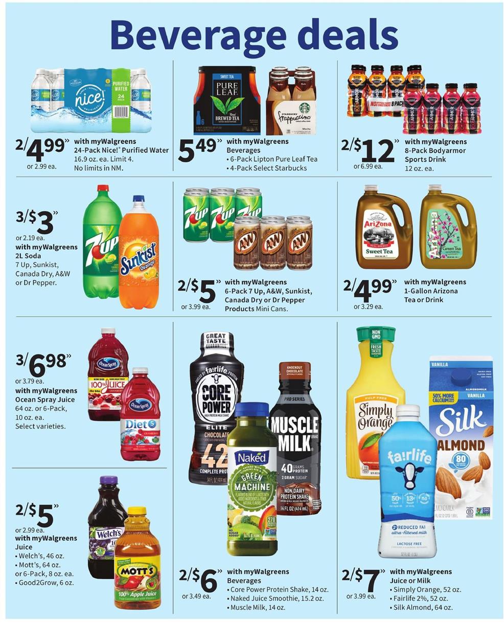 Walgreens Weekly Ad page 30