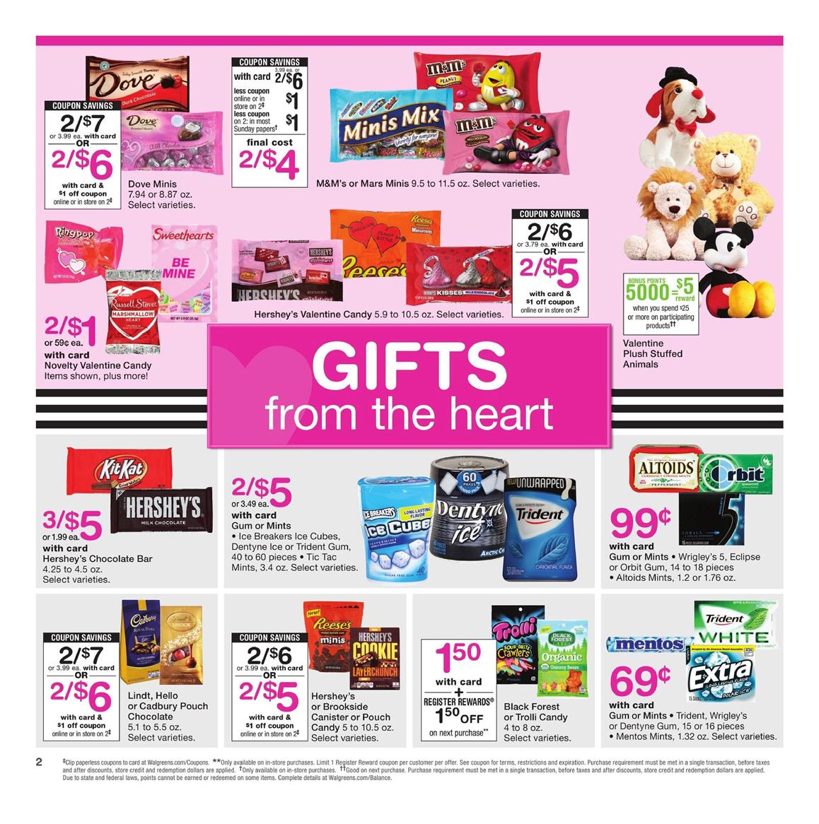Walgreens Weekly Ad