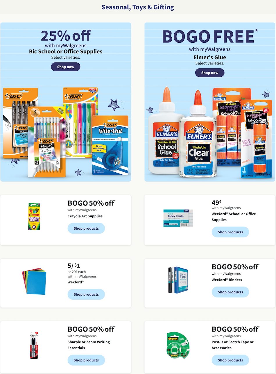 Walgreens Weekly Ad page 18