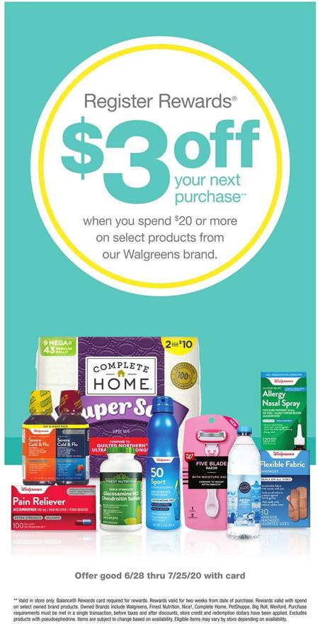 Walgreens Weekly Ad page 18