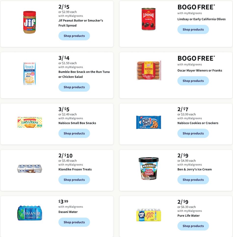 Walgreens Weekly Ad page 6
