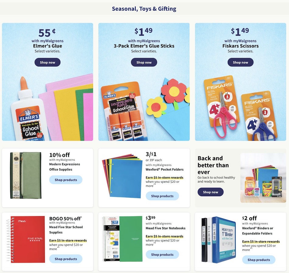 Walgreens Weekly Ad page 42