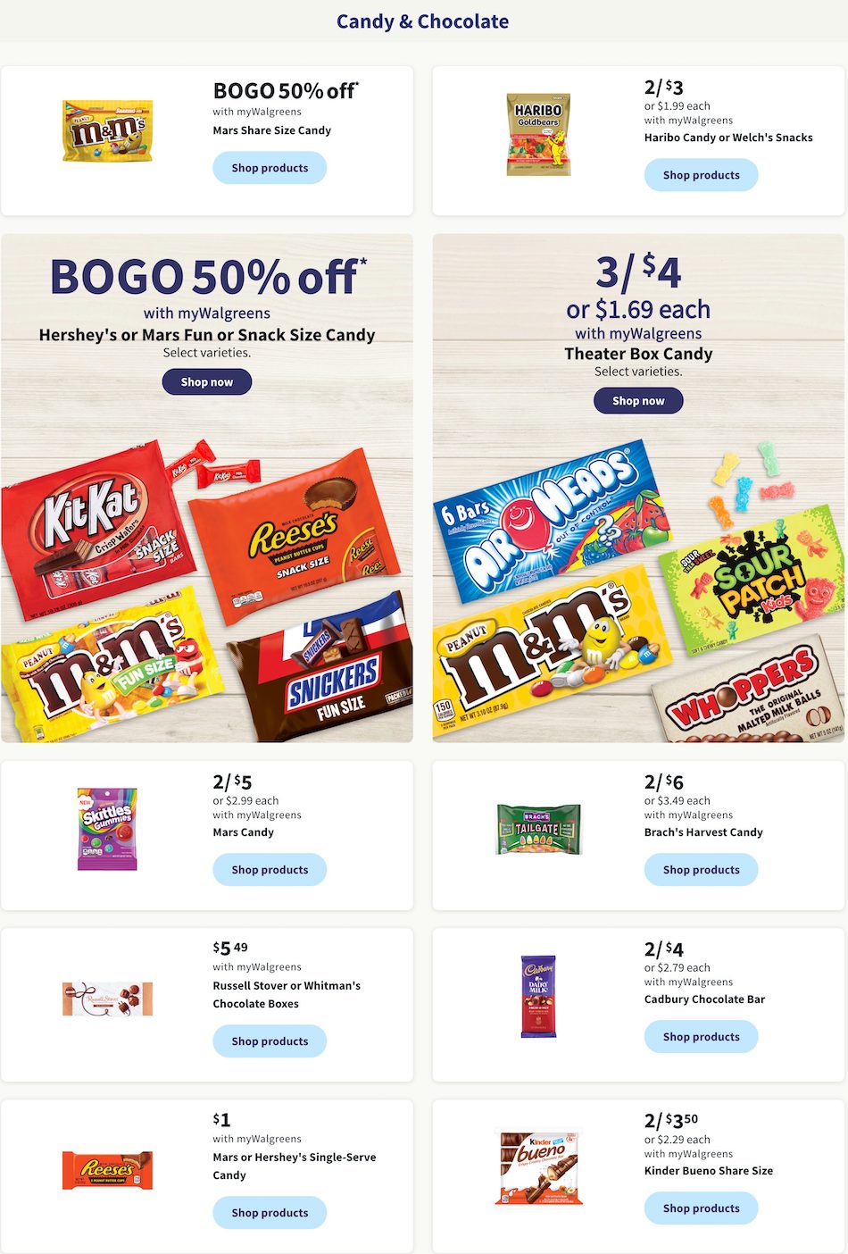 Walgreens Weekly Ad page 12
