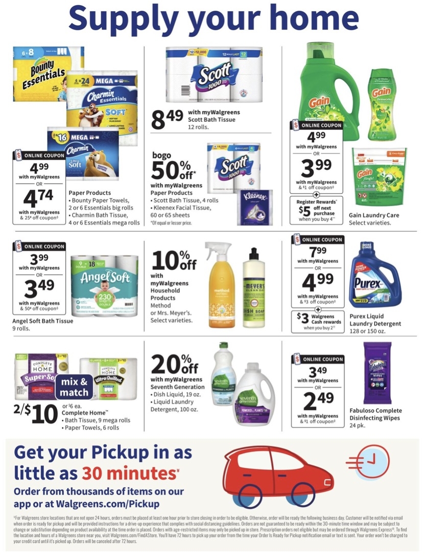Walgreens Weekly Ad page 12