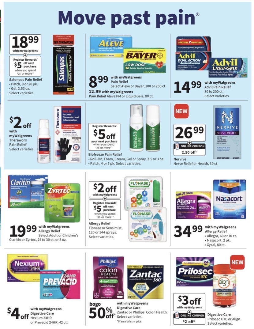 Walgreens Weekly Ad page 36