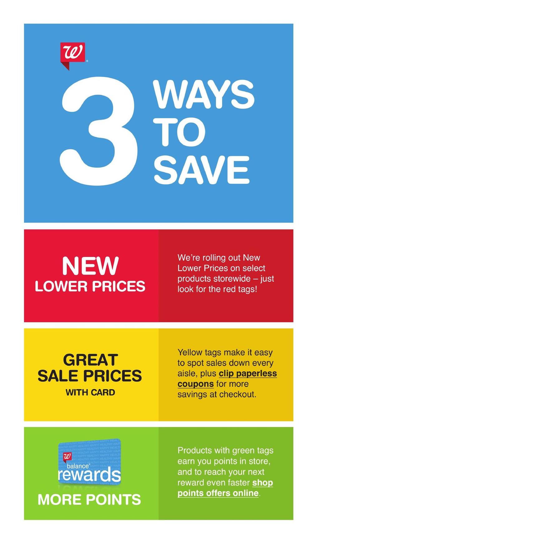 Walgreens Weekly Ad page 17