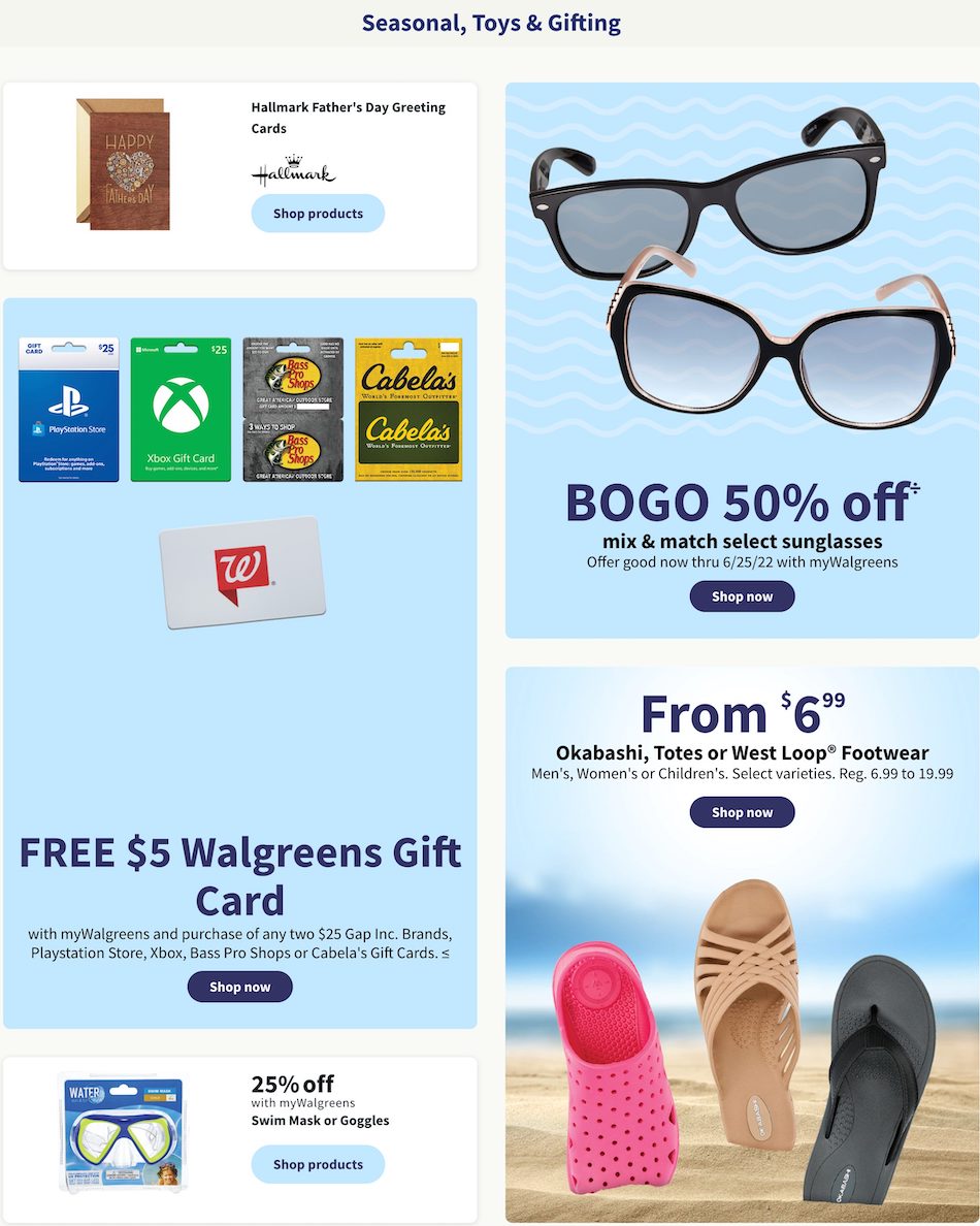 Walgreens Weekly Ad page 18