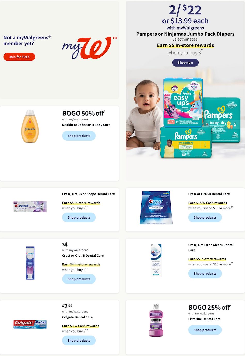 Walgreens Weekly Ad page 25