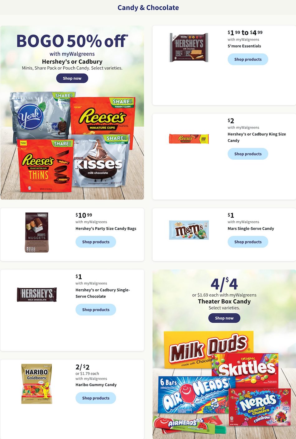 Walgreens Weekly Ad page 12