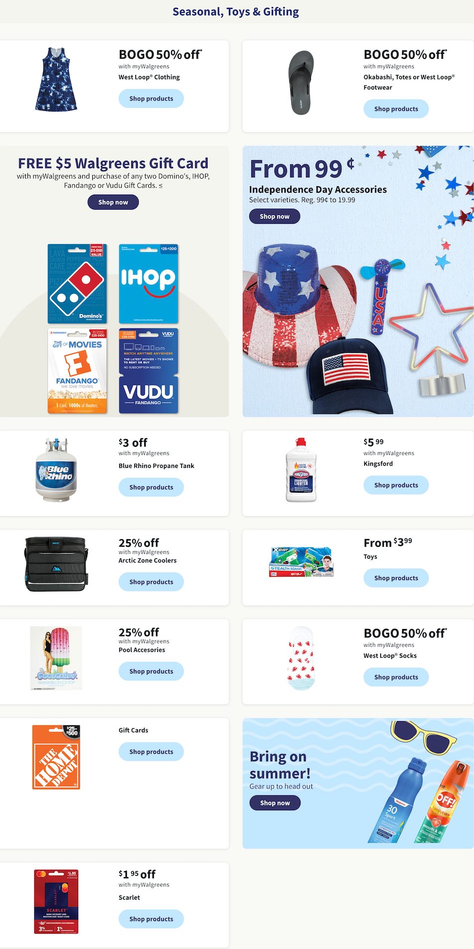 Walgreens Weekly Ad page 17