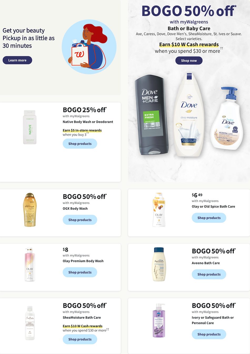 Walgreens Weekly Ad page 25