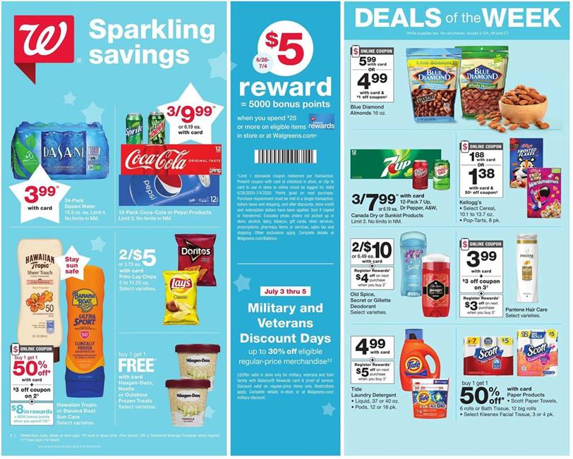 Walgreens Weekly Ad
