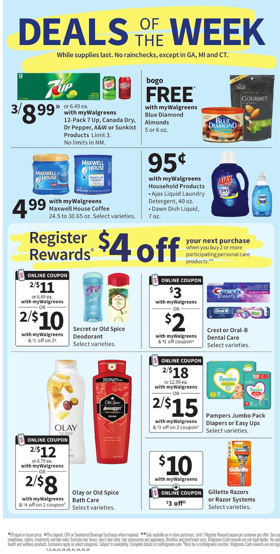 Walgreens Weekly Ad