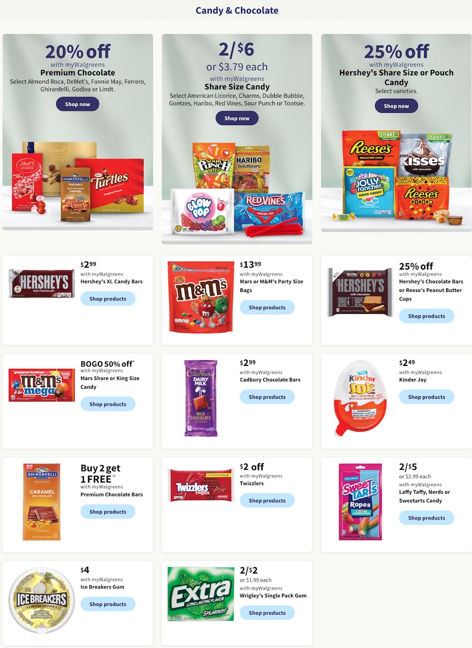 Walgreens Weekly Ad May 12 - 18, 2024 | WeeklyAds2