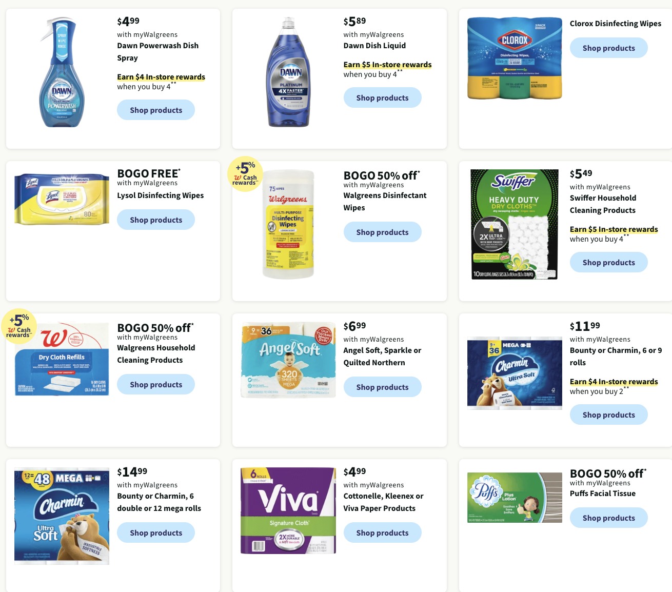 Walgreens Weekly Ad Sale May 28 - Jun 3, 2023 | WeeklyAds2