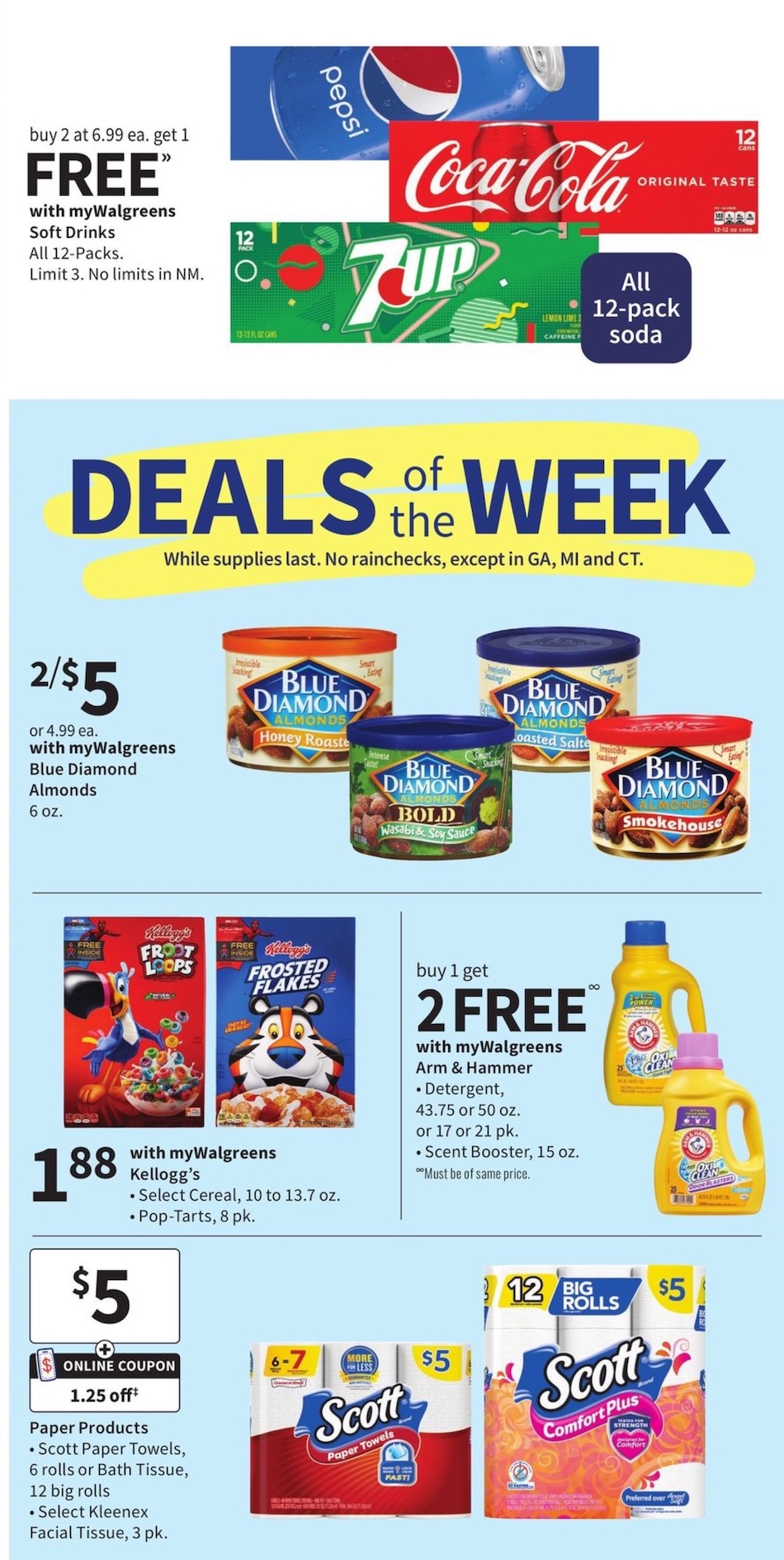 Walgreens Weekly Ad