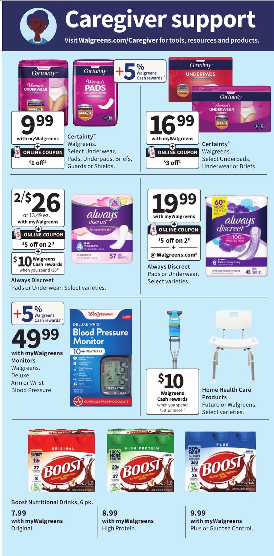Walgreens Weekly Ad page 34