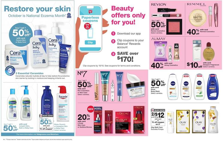 Walgreens Weekly Ad page 21