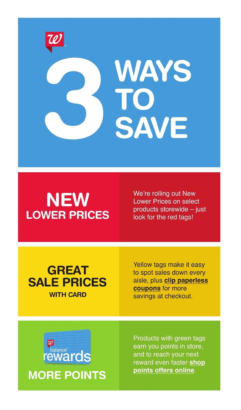 Walgreens Weekly Ad Oct 1 - 7 2017 page 13