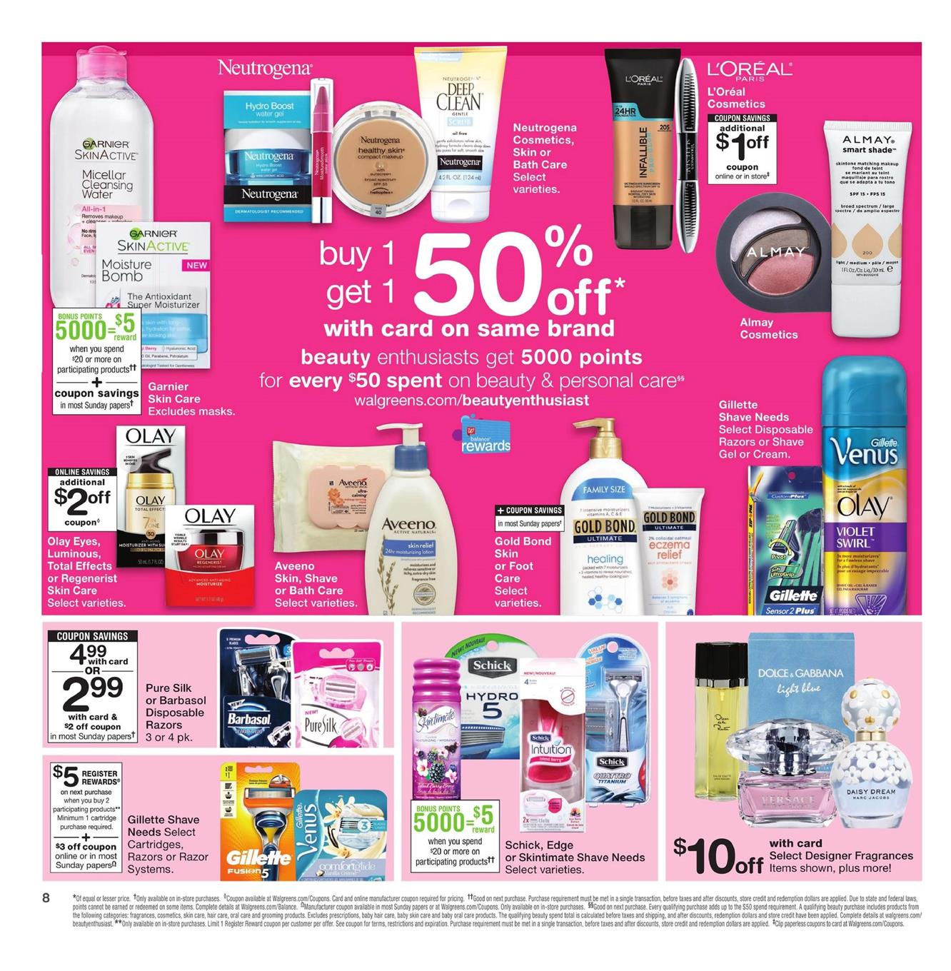 Walgreens Weekly Ad Oct 1 - 7 2017 page 8