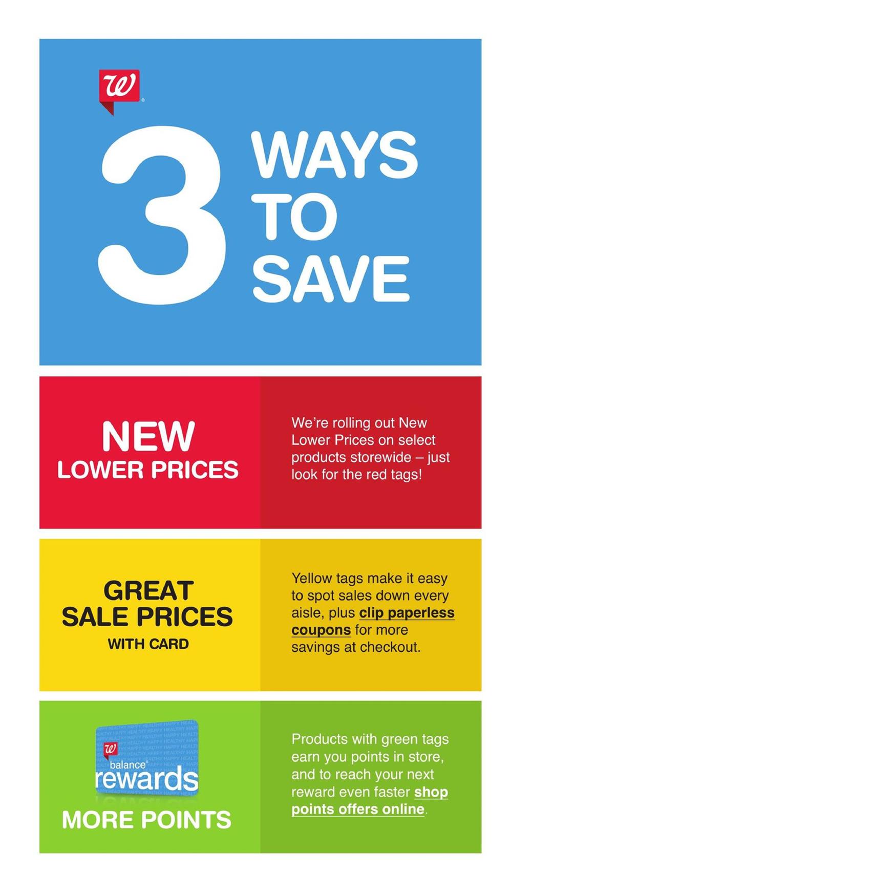 Walgreens Weekly Ad Oct 8 - 14, 2017 page 18