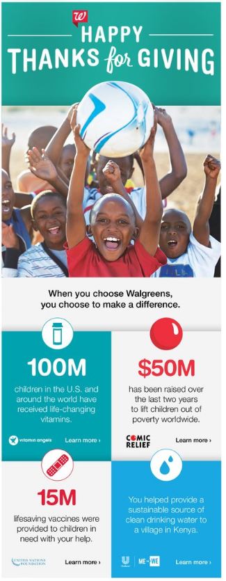 Walgreens Weekly Ad Thanksgiving Nov 20 - 26 2016 page 19